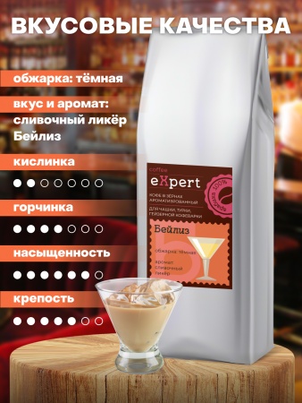 Бейлиз eXpert Бейлиз eXpert