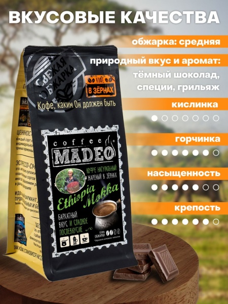 Эфиопия Mokka Tippi