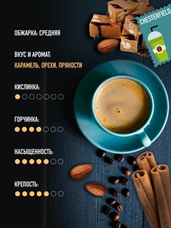 Честерфилд