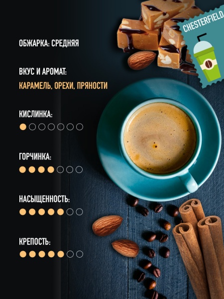 Честерфилд